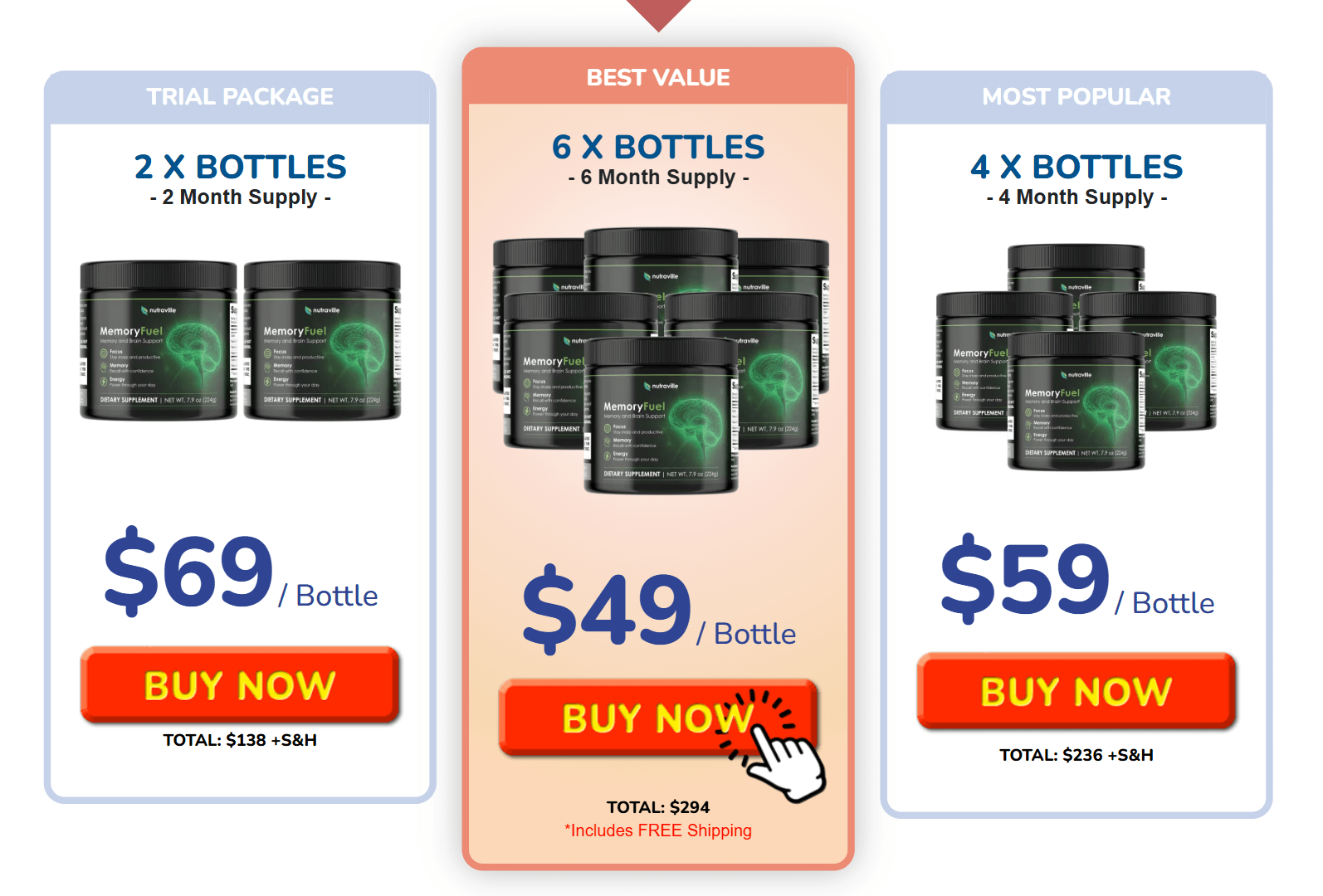 MemoryFuel discounts